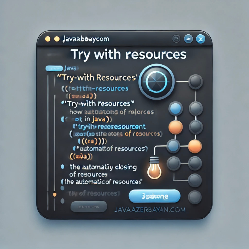 Java Try with Resources Nədir?