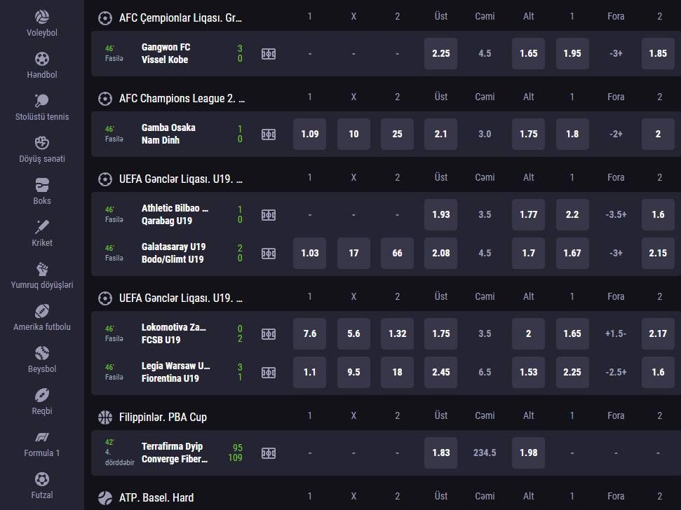 Tətbiqin Üstünlükləri və Çatışmazlıqları